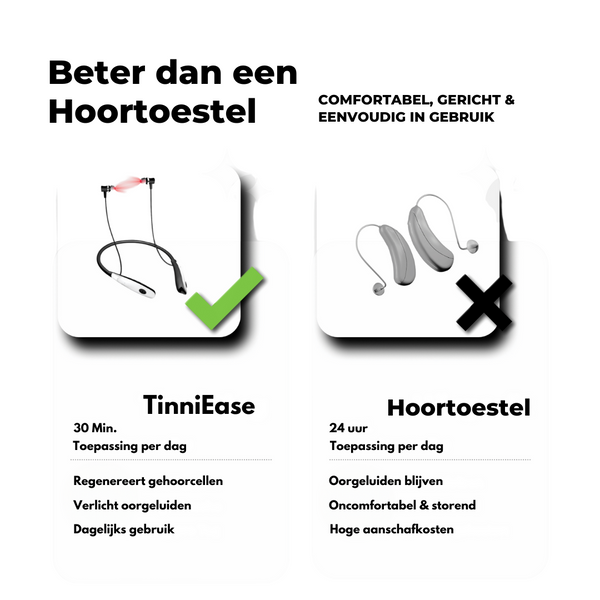 TinniEase – Verlichting bij Oorsuizen