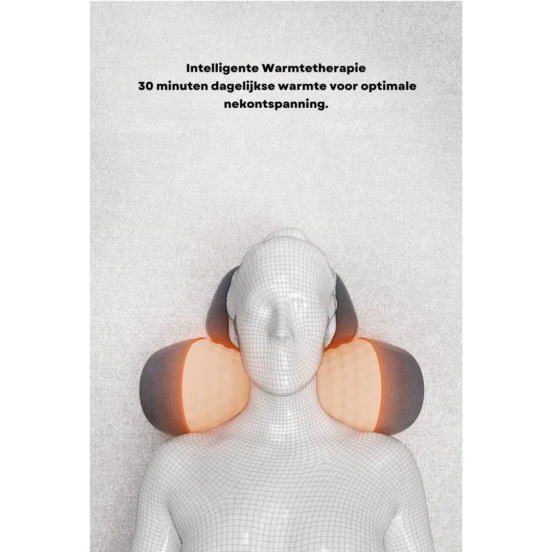 ThermaRelief Nekmassageapparaat