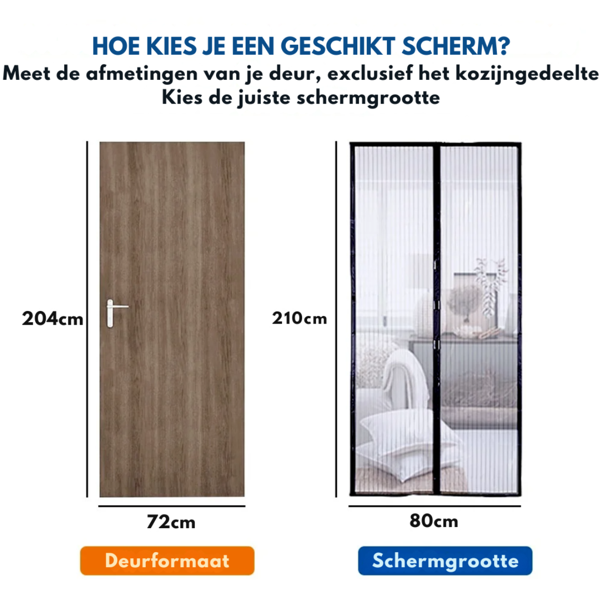 InsectShield Door Screen