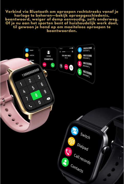 WellnessPro Smartwatch
