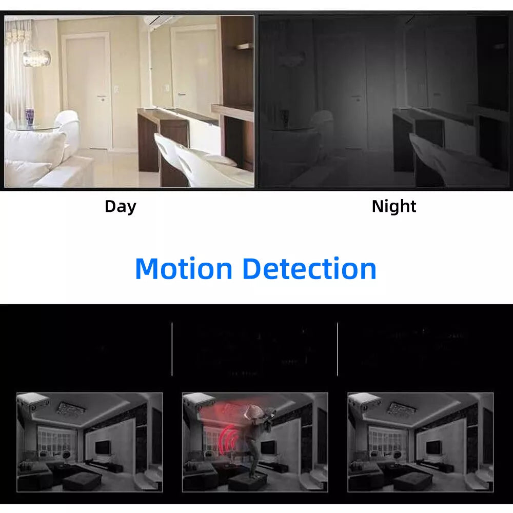Micro HD Camera Met Audio Nachtzicht Binnen 2025