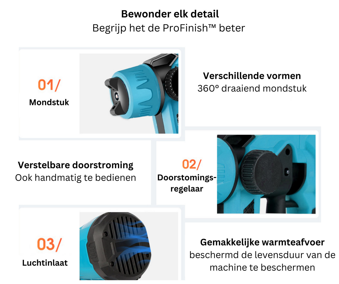 ProFinisher | Professioneel verven in een handomdraai