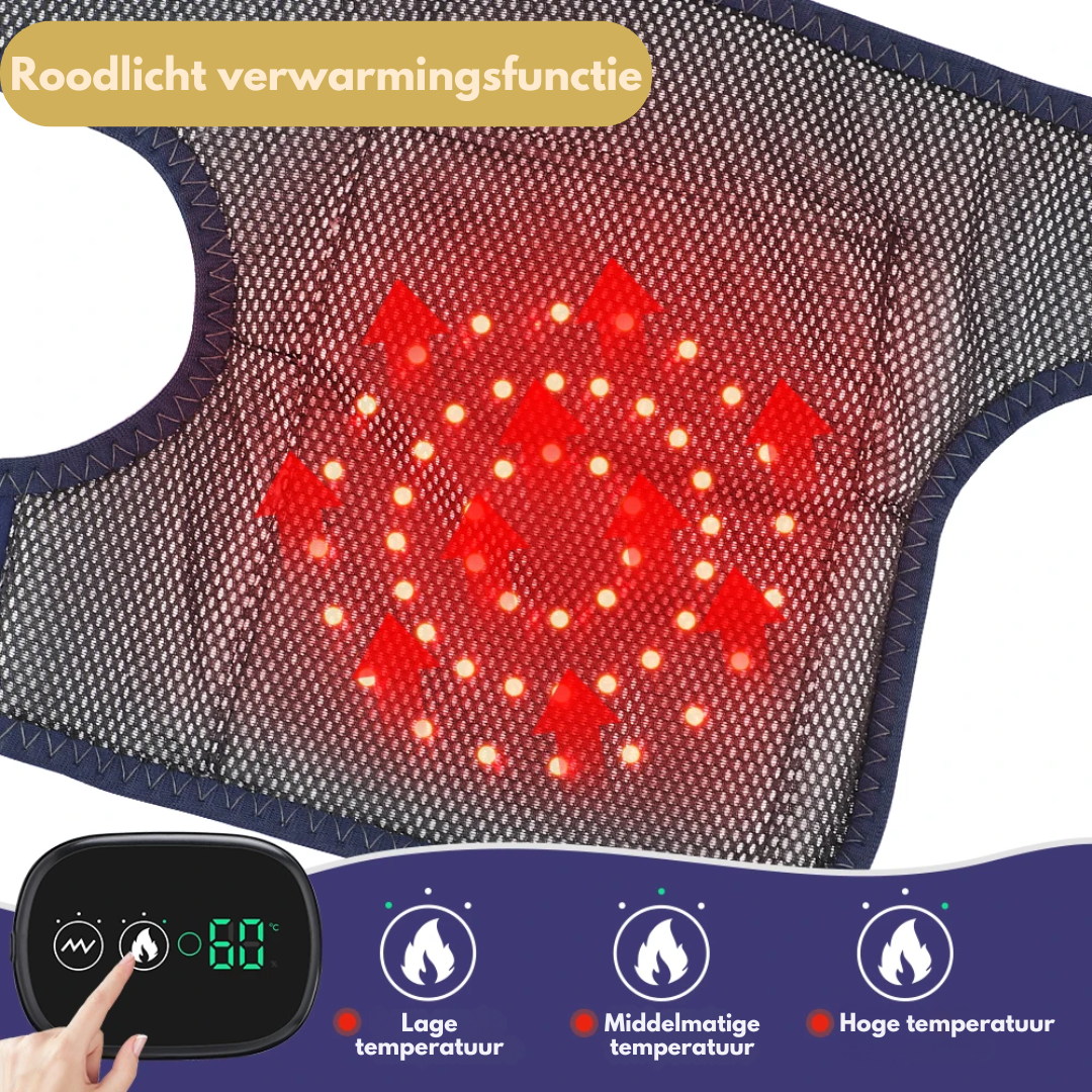 PowerPainRelief Knie Therapie