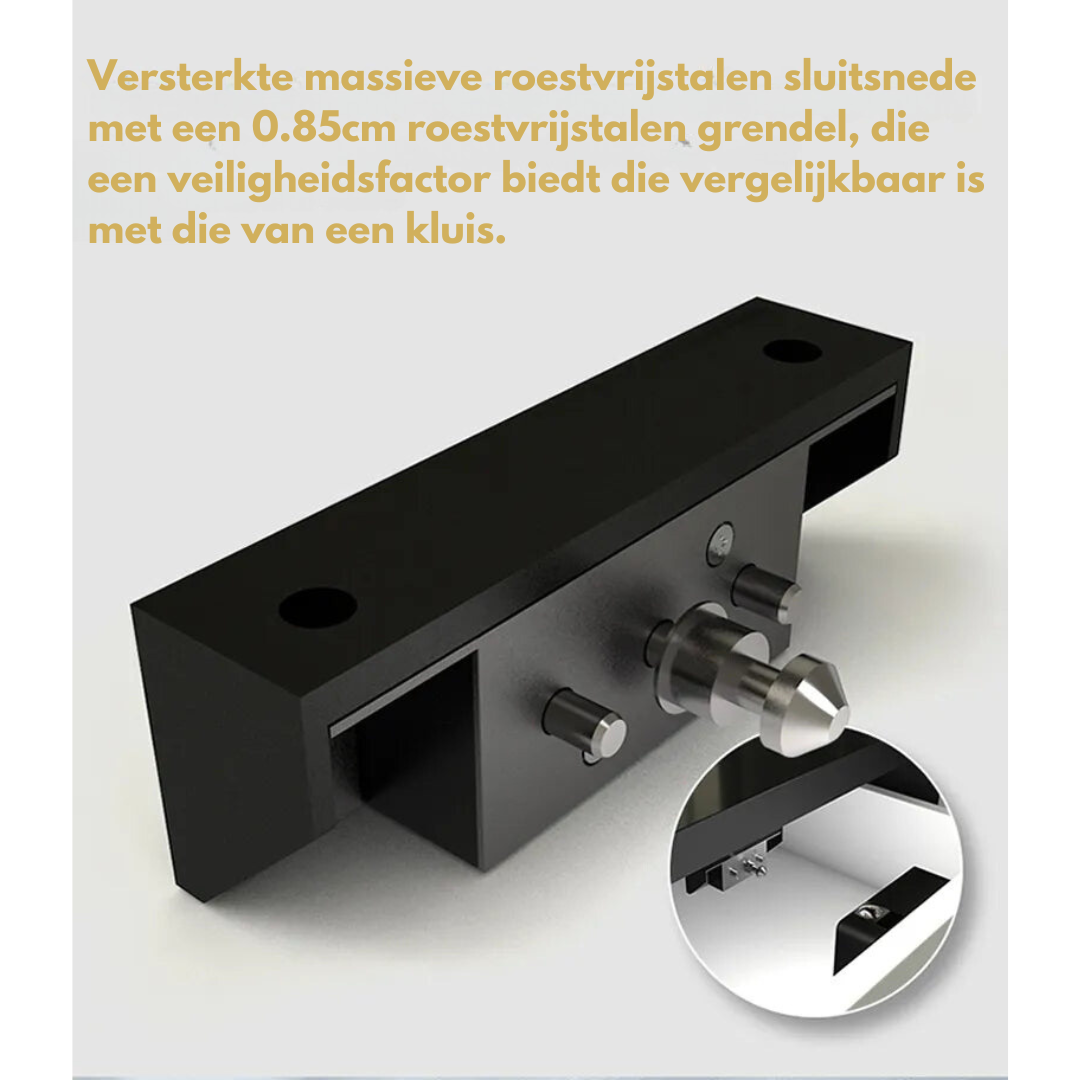 SmartGuard