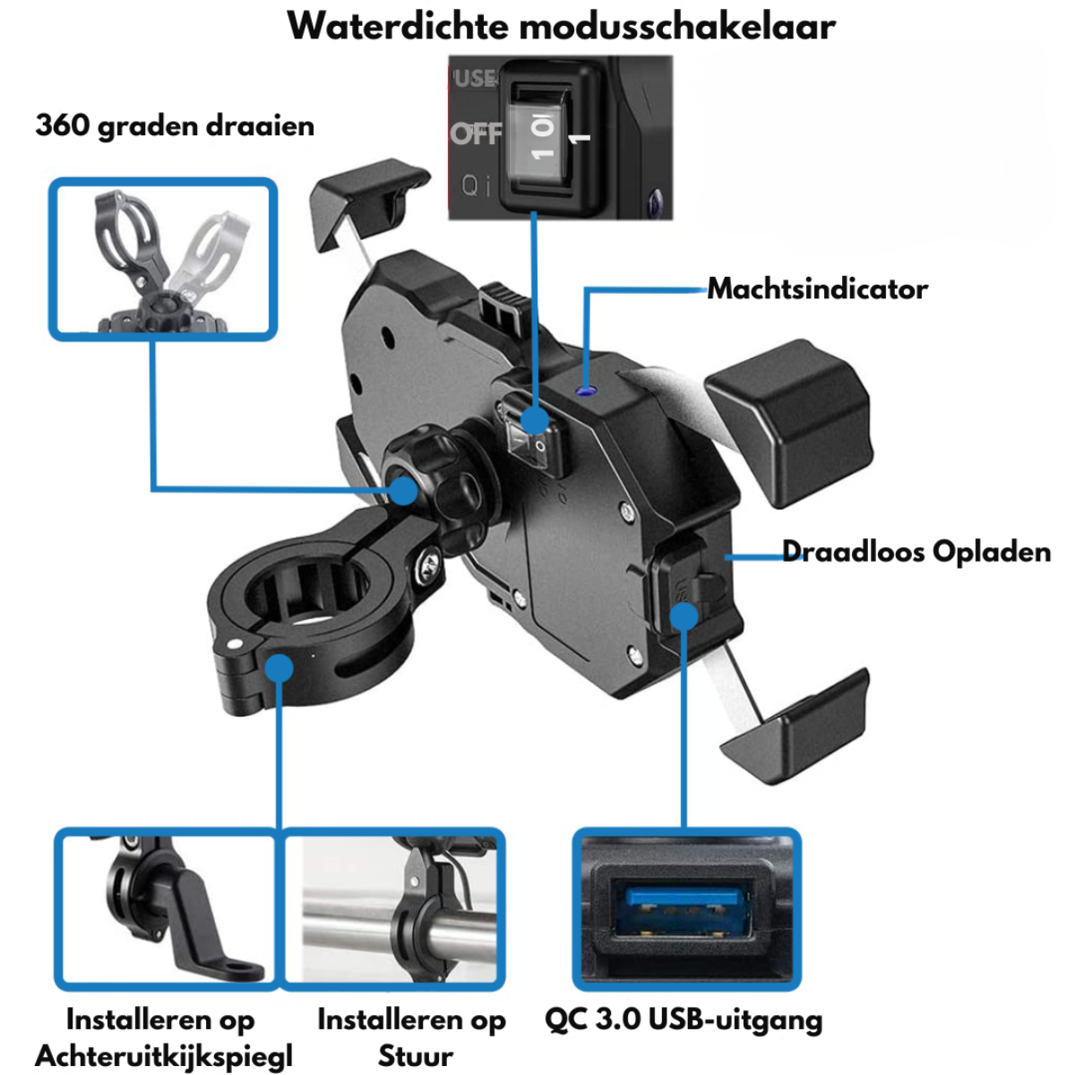 Mount Pro Telefoonhouder