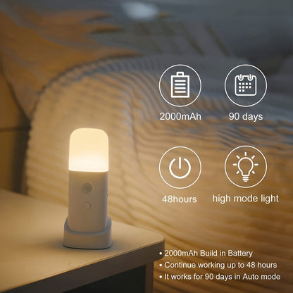 LED Nachtlamp met Bewegingssensor – USB-oplaadbaar en Verstelbare Helderheid voor Slaapkamers en Gangen