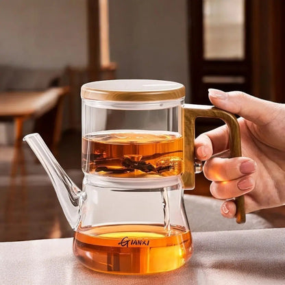 Gianixi Borosilicaat Glazen Magnetische Theepot