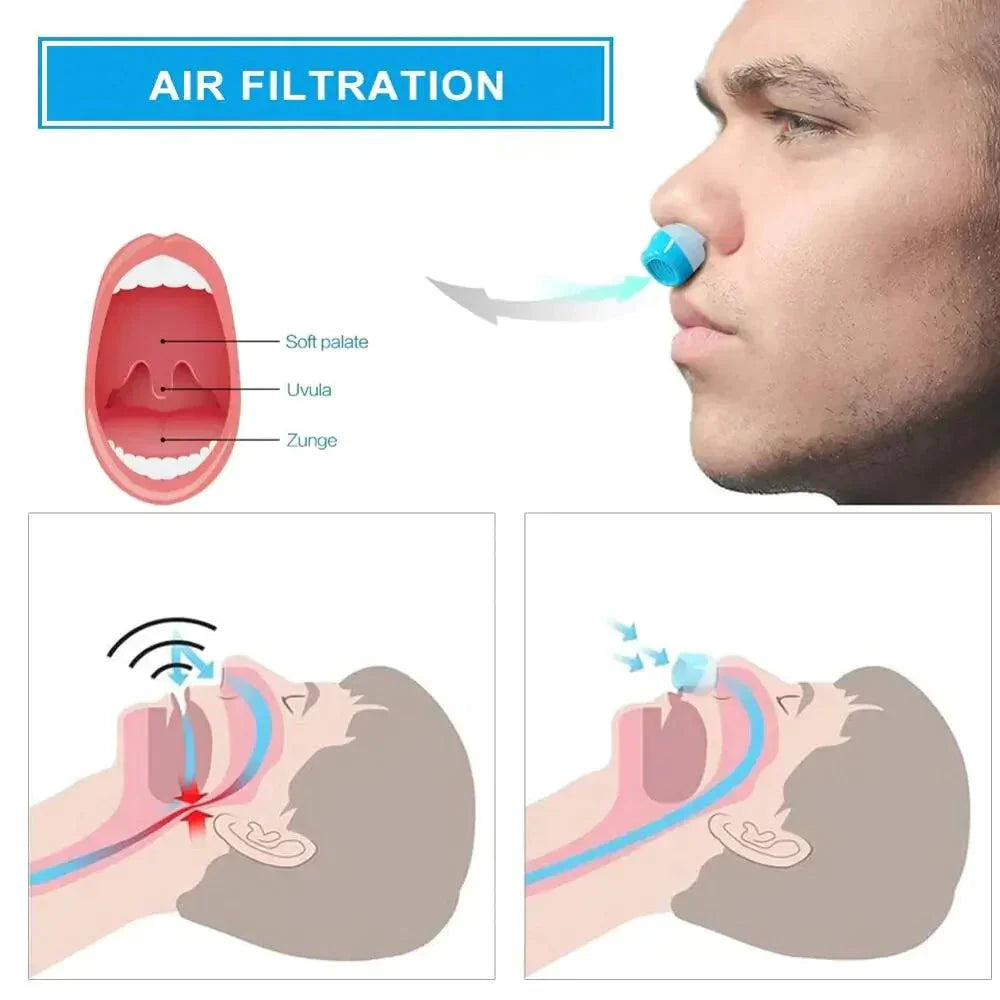 Micro CPAP Reisapparaat Zonder Slang Anti-Snurkapparaat