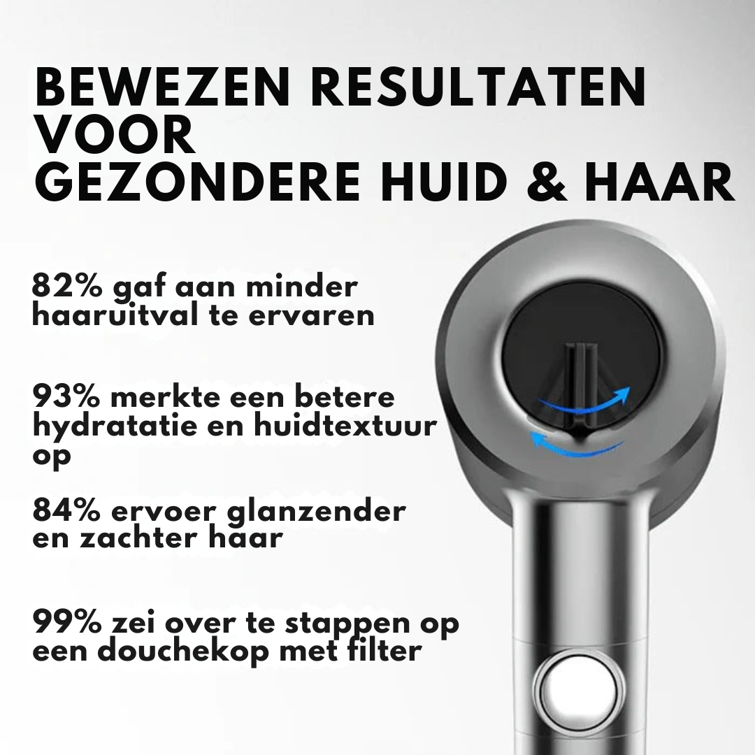 PureFlow Douchekop