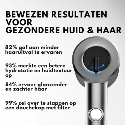 PureFlow Douchekop