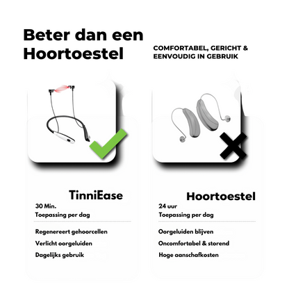 TinniEase – Verlichting bij Oorsuizen