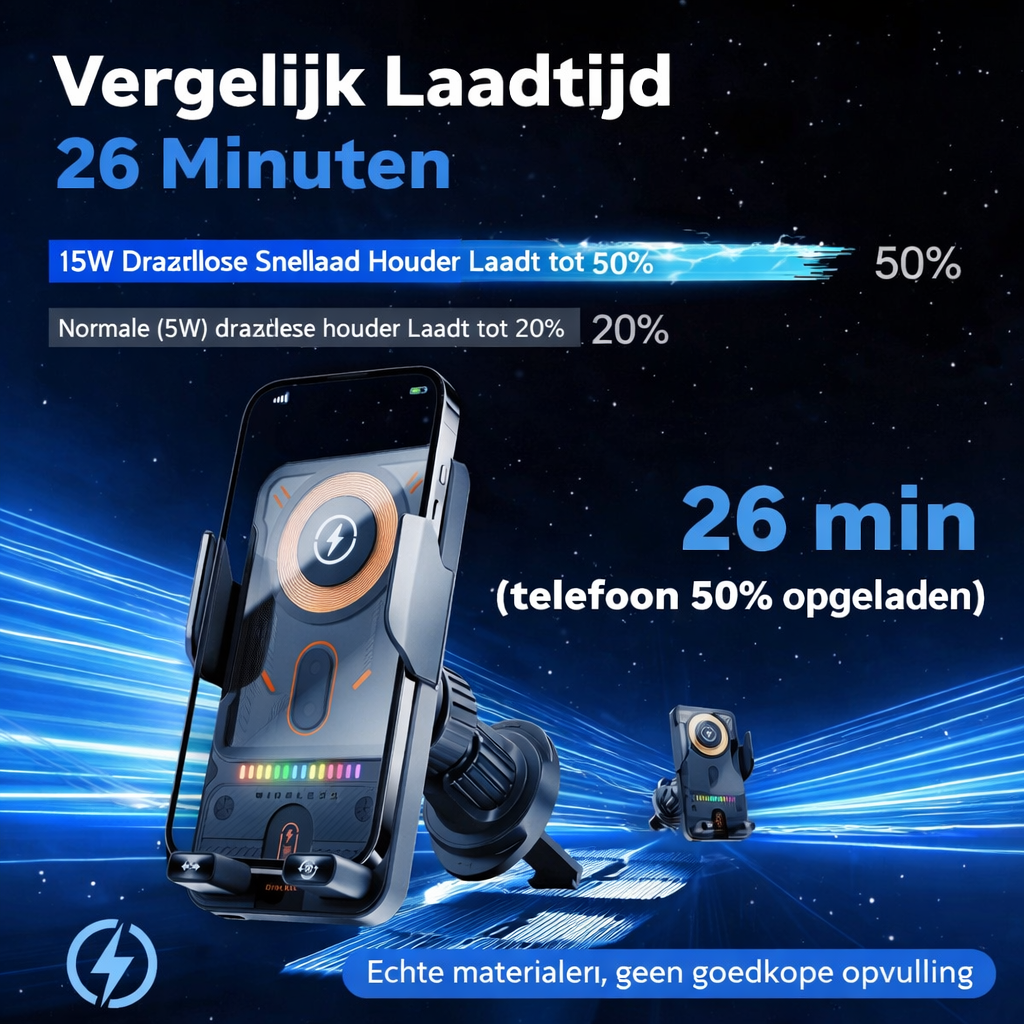 2026 Draadloze Snellaad Auto Telefoonhouder