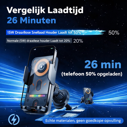 2026 Draadloze Snellaad Auto Telefoonhouder