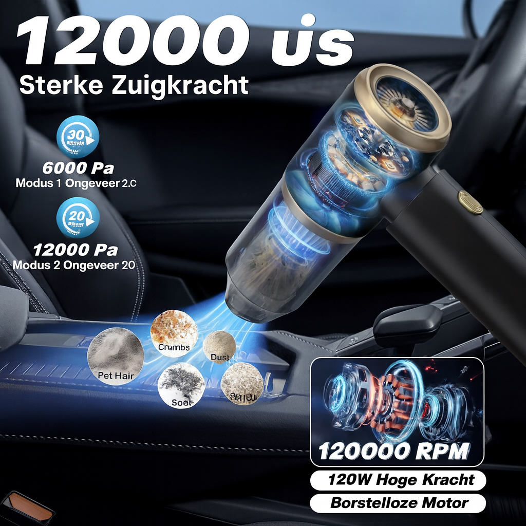 Draadloze Krachtige Stofzuiger