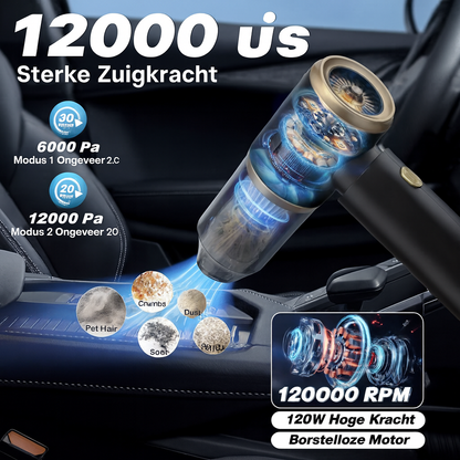 Draadloze Krachtige Stofzuiger