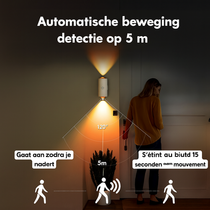 Moderne RGB Wandlamp