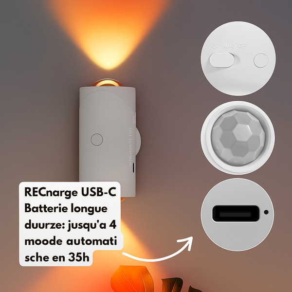 Moderne RGB Wandlamp