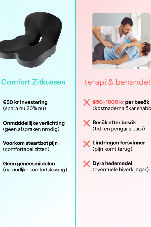 Comfort Zitkussen