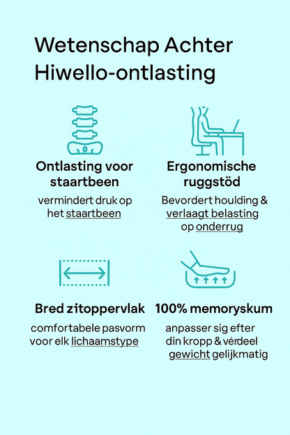 Comfort Zitkussen