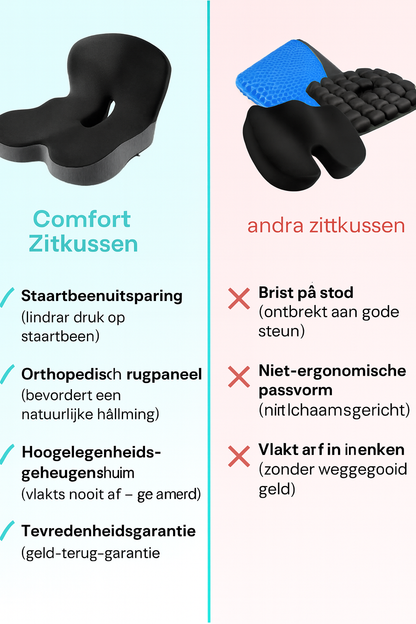 Comfort Zitkussen