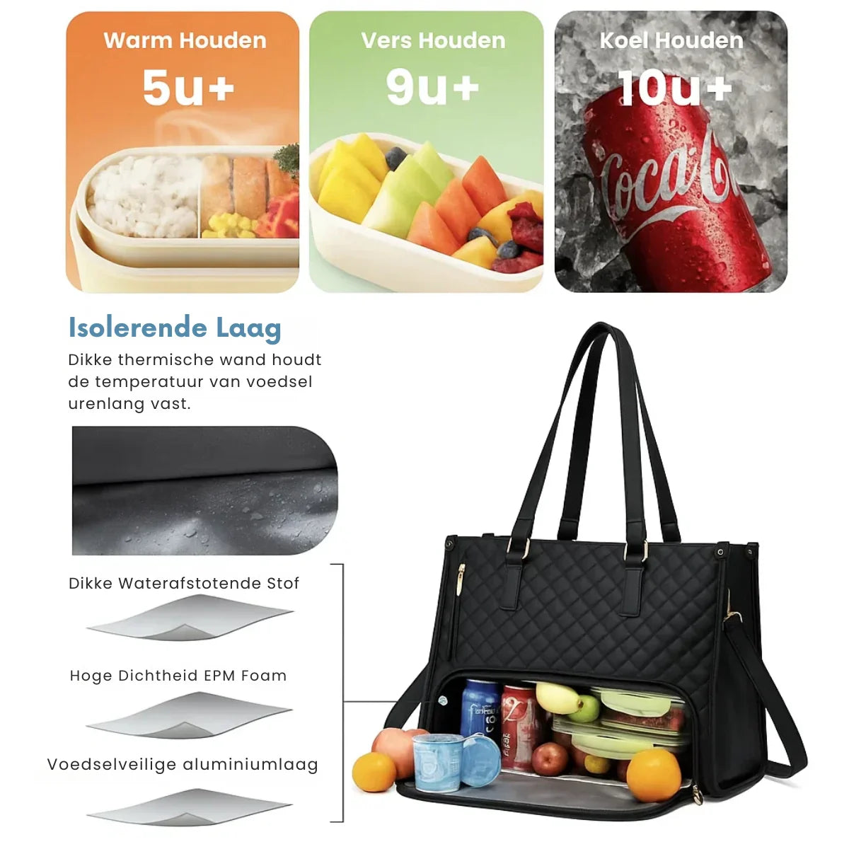 LuxeLuncher – De stijlvolle lunchtas + gratis pouch