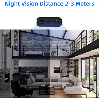 Micro HD Camera Met Audio Nachtzicht Binnen 2025