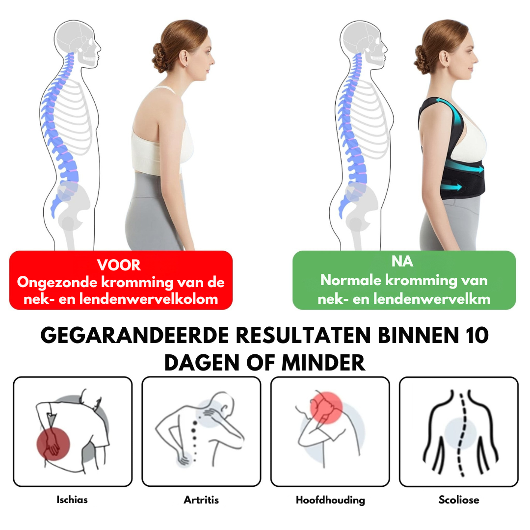SpineAlign Houdingcorrector
