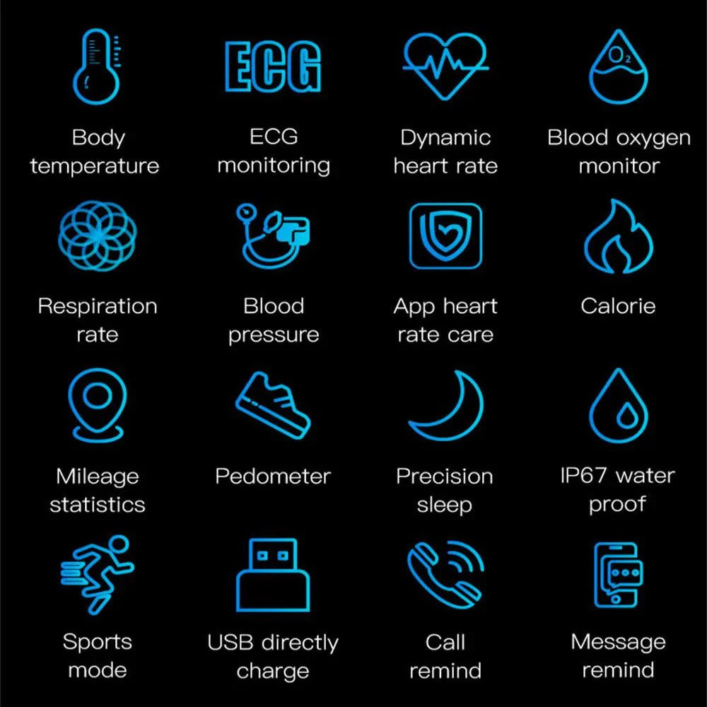 BIOWATCH – Slimme horloge met ECG, bloeddruk- en slaapmonitoring