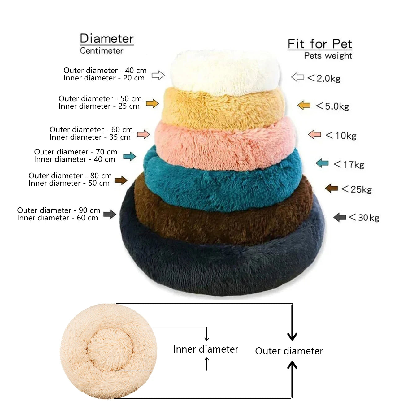 Kalmerende Pluche Hondenmand - Ronde Donut Dierenmand