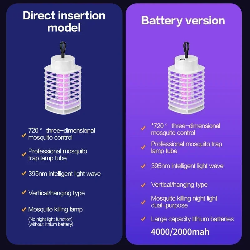 Elektrische Muggenlamp