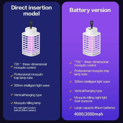Elektrische Muggenlamp