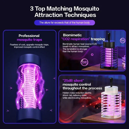 Elektrische Muggenlamp