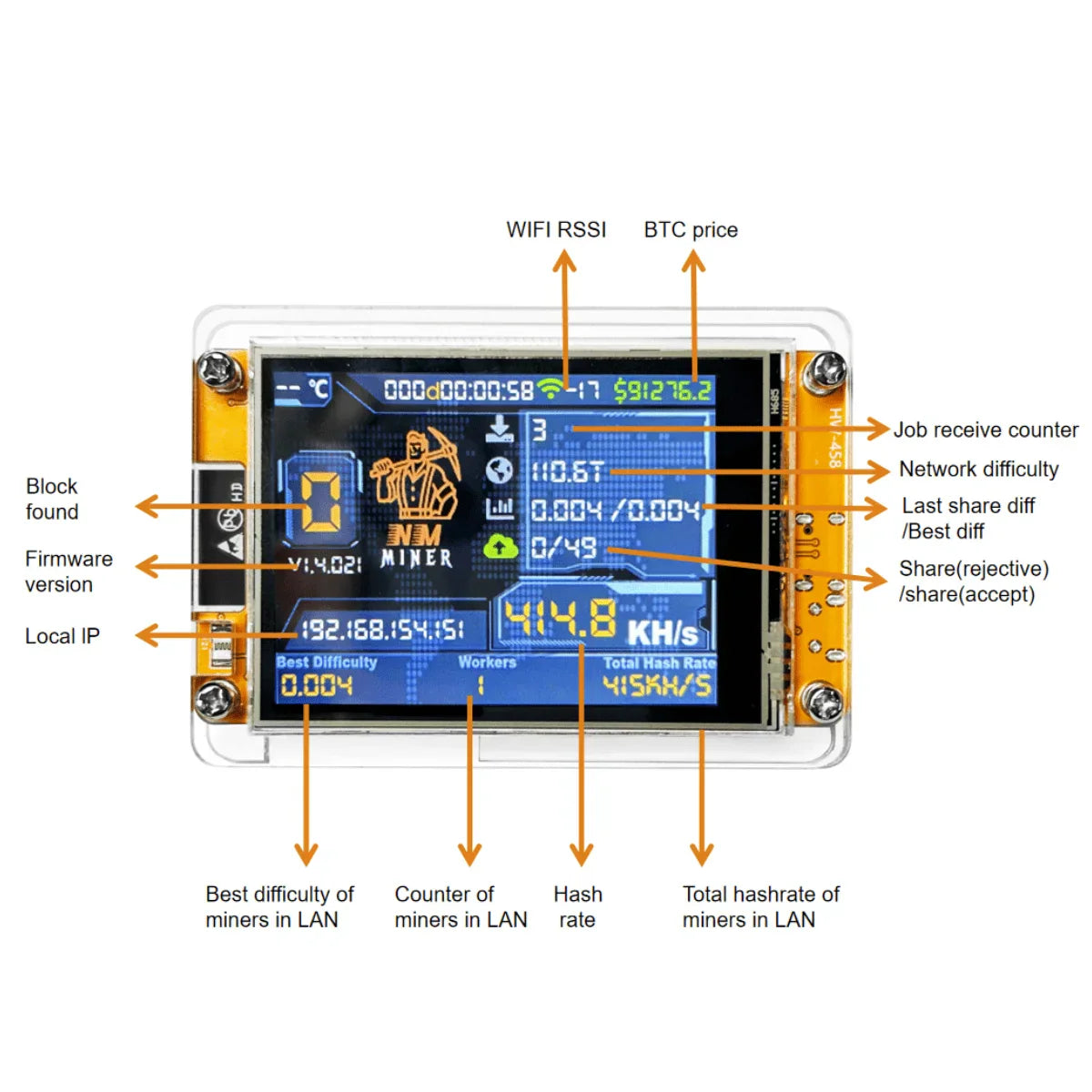 Begin Direct met Minen — Akai Miner ESP32