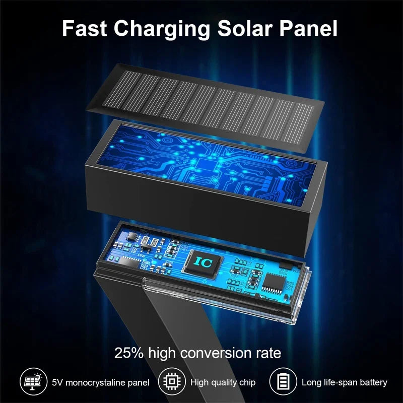 VENUSWING Luxe Design Solar Padverlichting