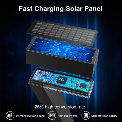 VENUSWING Luxe Design Solar Padverlichting