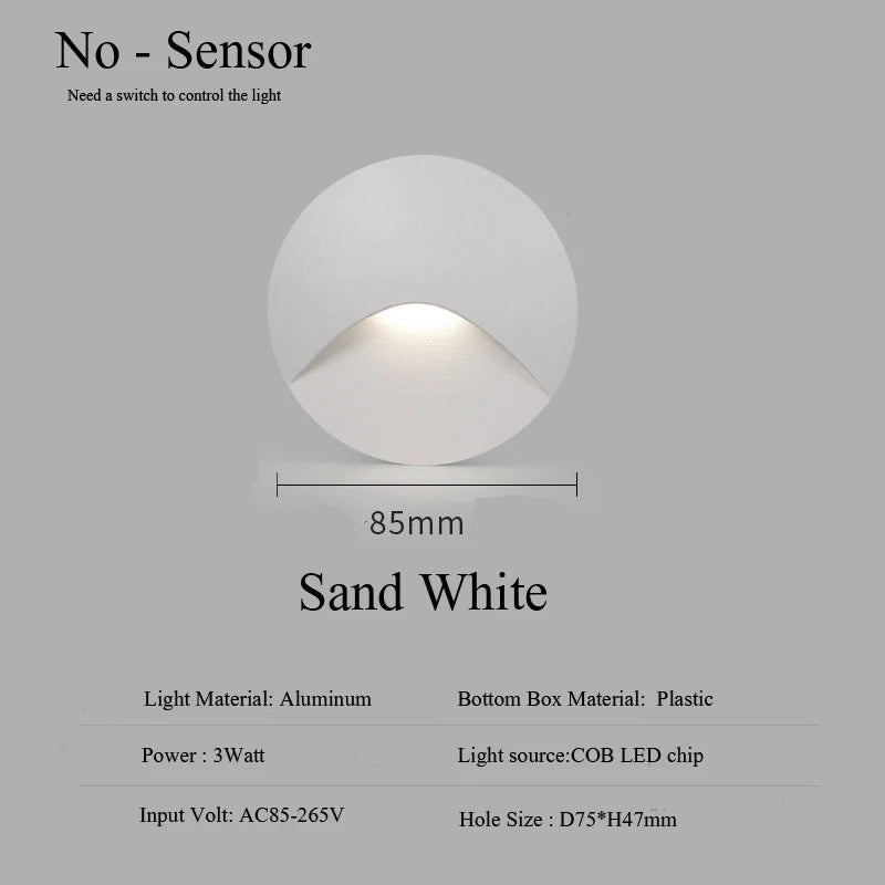 IP65 Waterdichte LED Traplamp | Inbouw Stapverlichting