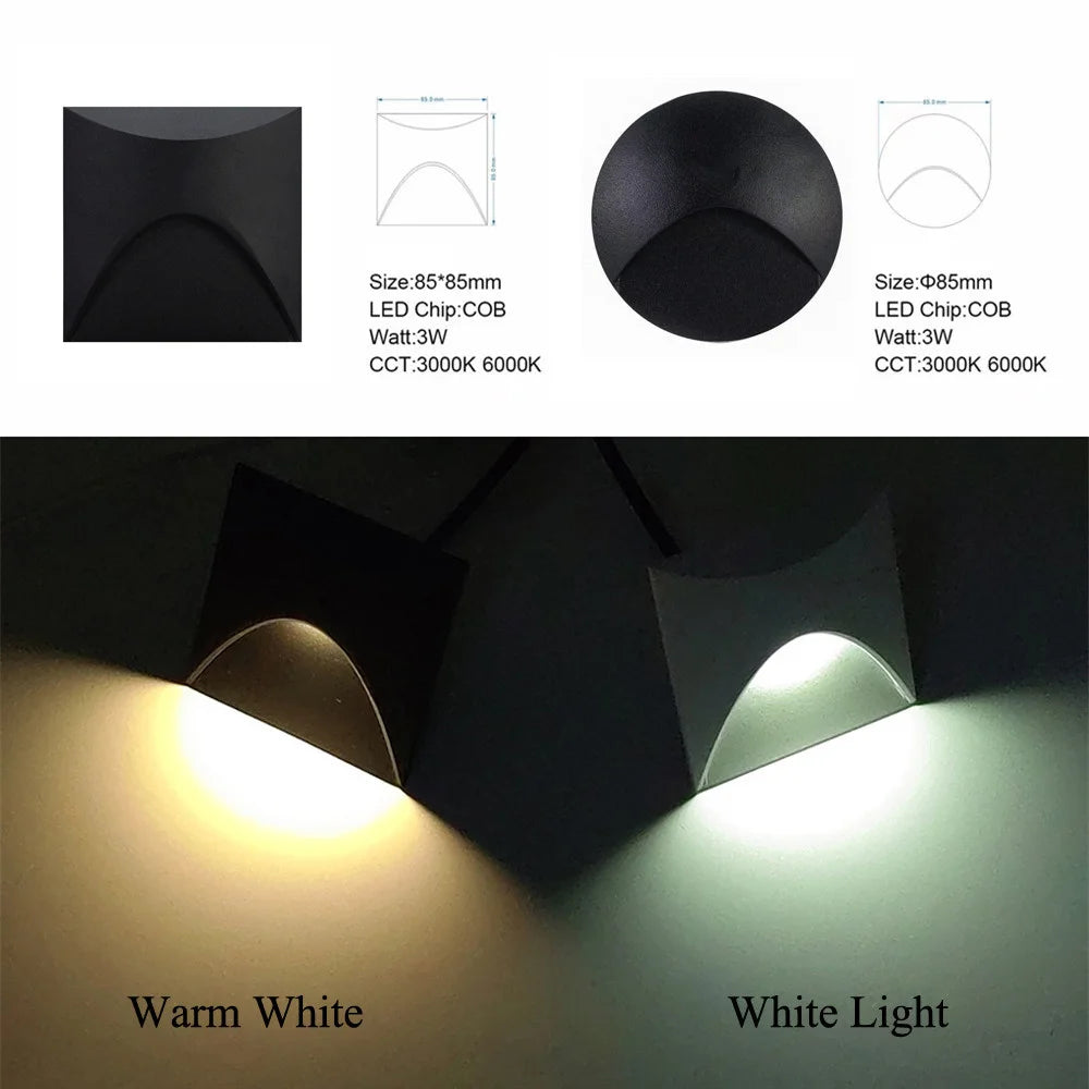 IP65 Waterdichte LED Traplamp | Inbouw Stapverlichting