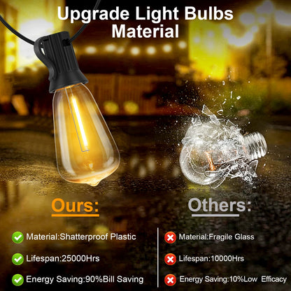 Premium Solar Prikkabel LED Buitenverlichting