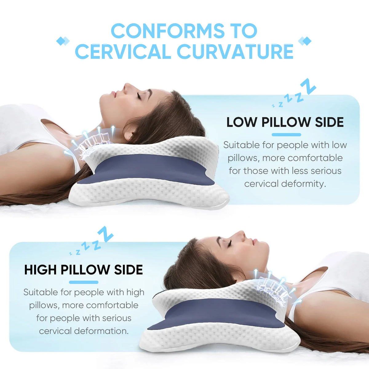 Geheugen Schuim Kussen Cervicaal Kussen Nekpijn Verlichting Contour Ergonomisch Orthopedisch Nekondersteuning voor Zij-, Rug-, Maagslapers Cadeau