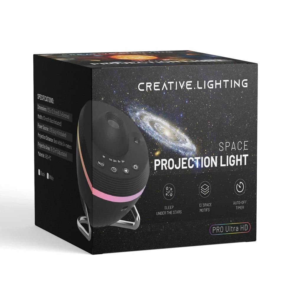 Ruimte Projectie Licht