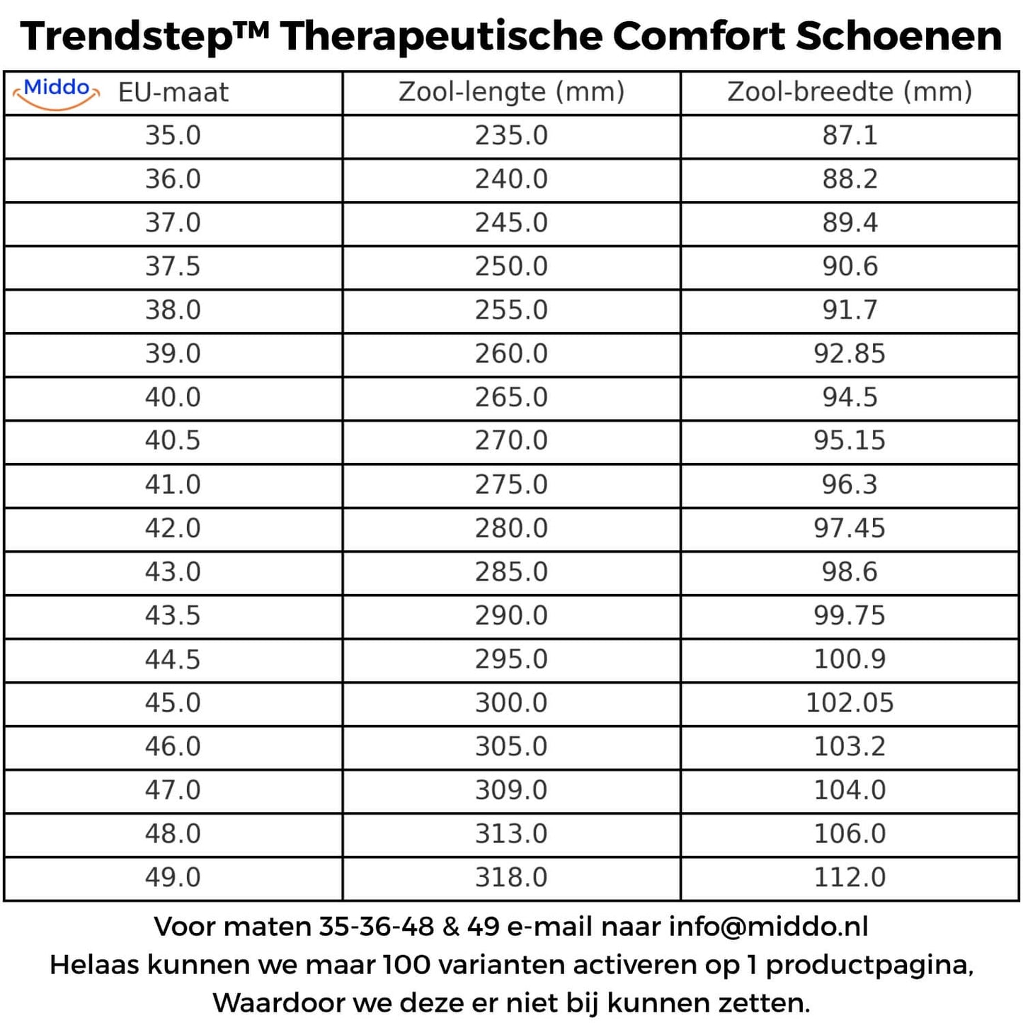 Trendstep | Stijlvolle, comfortabele en veelzijdige schoenen voor alle seizoenen!