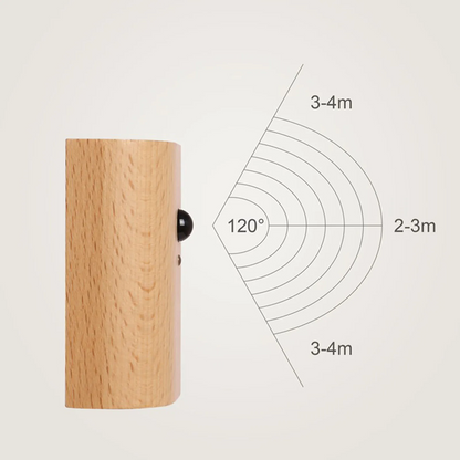 LumoWood Wandlamp