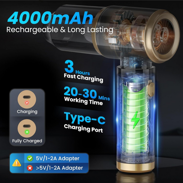 Draadloze Krachtige Stofzuiger