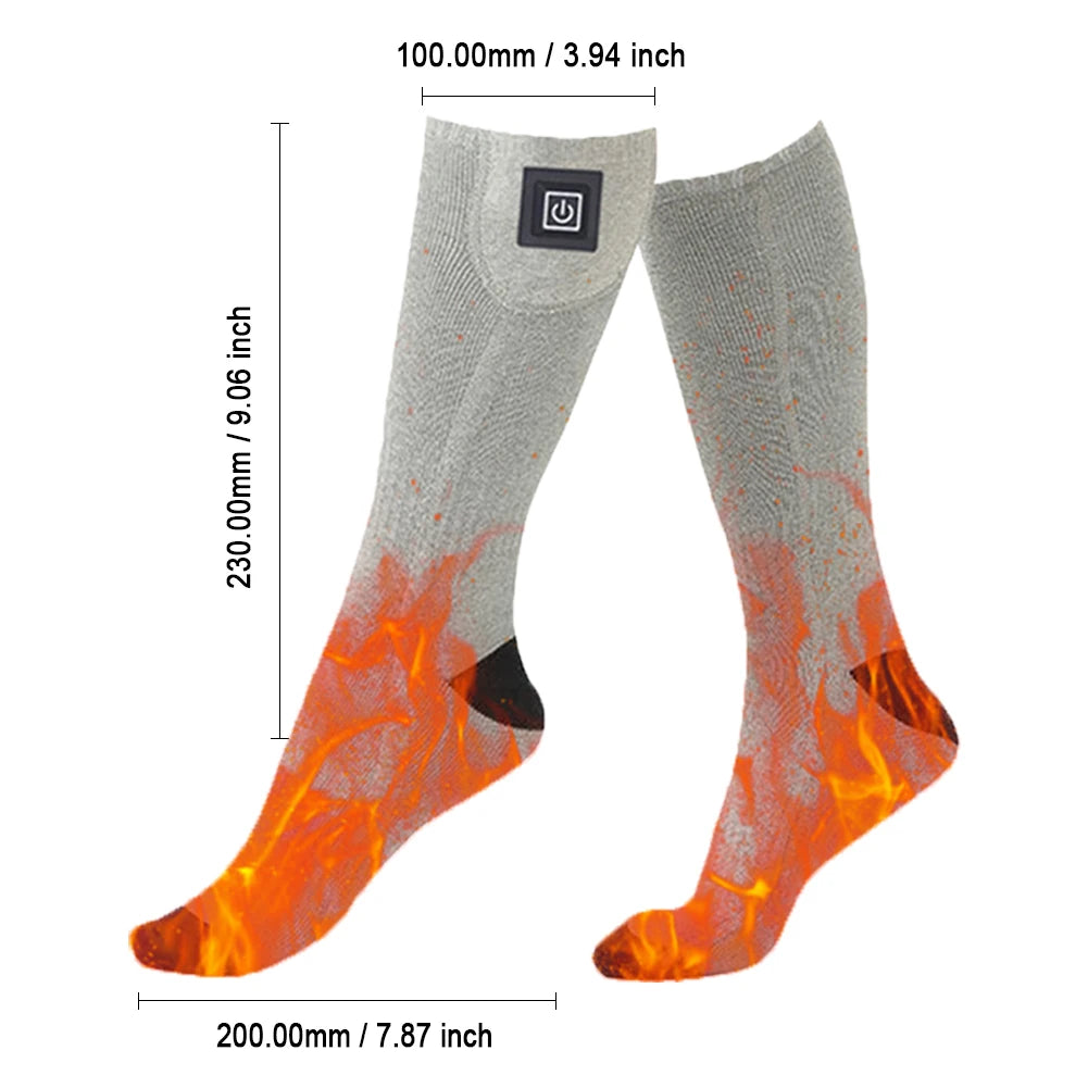 Thermo SokX