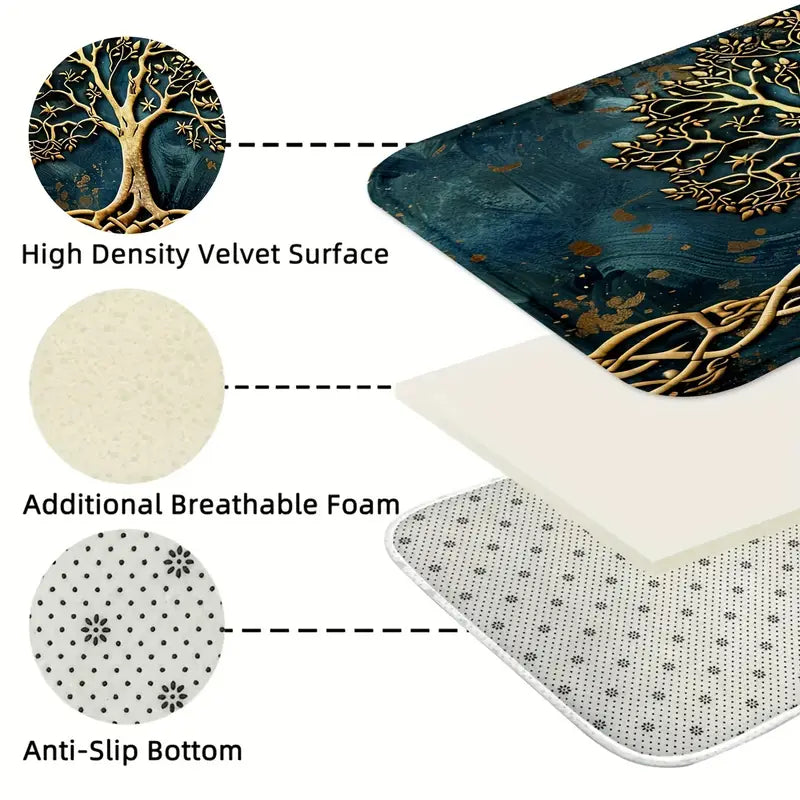 Gaia™ - Levensboom Mat